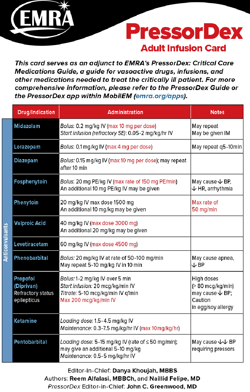 PressorDex Adult Infusion Card