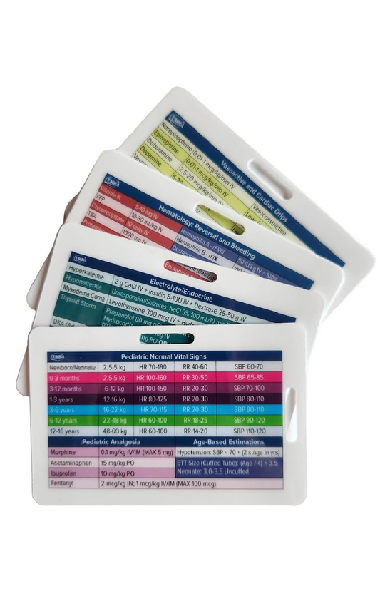Critical Medications Dosage Cards