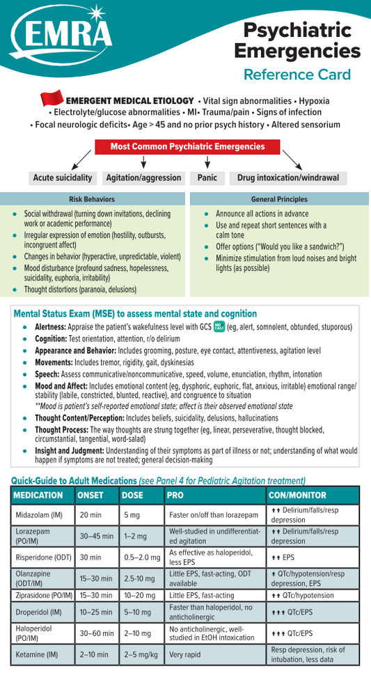 Psychiatric Emergencies Card